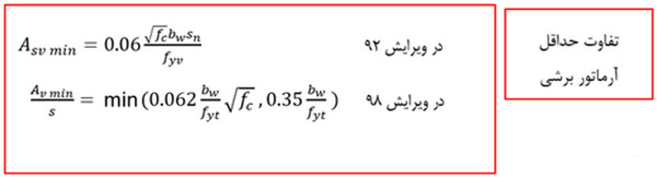 مقدار حداقل آرماتور برشی در سال97 حداقل و حداکثر آرماتور در انواع المان های بتنی به همراه ضوابط فاصله آرماتورها