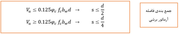 نیروی برش نهایی بتن حداقل و حداکثر آرماتور در انواع المان های بتنی به همراه ضوابط فاصله آرماتورها
